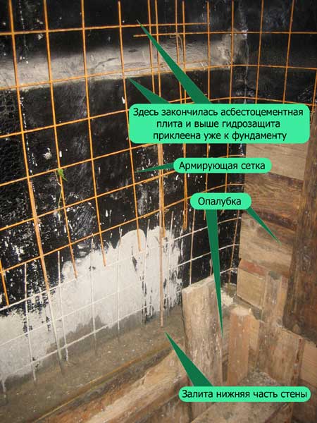 Прокладка инженерных сетей в подвале рубленого дома