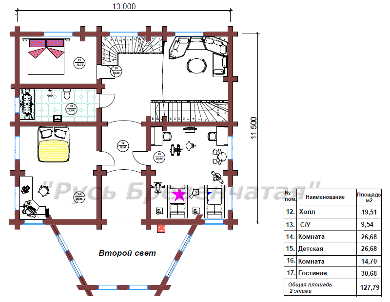 План второго этажа красивого рубленого дома с эркером