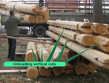 Cut is made in the top part of all logs in an invisible zone, on depth of one third of diameter of a log