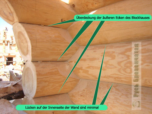 Eckverkämmung bei der Handfertigung der Holzhäuser